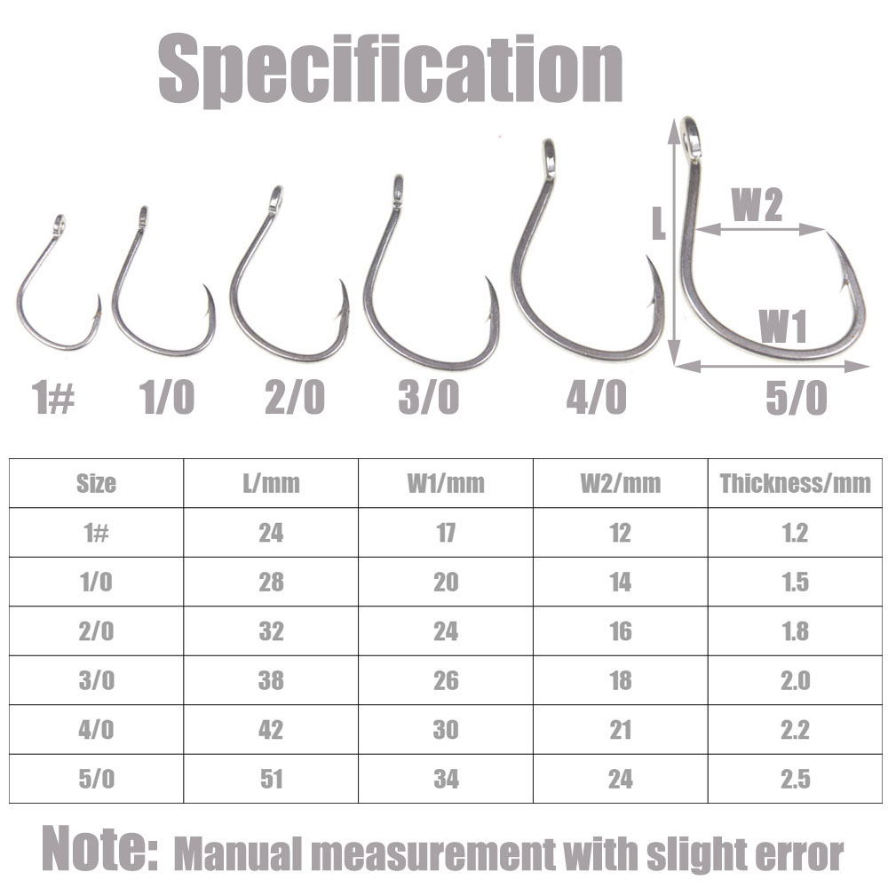 10 adet mat teneke Anti-pas tu - Fishing Hook Offset incelemesi ve fiyatı