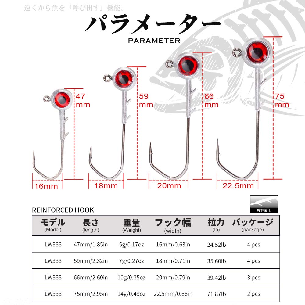Hunthouse balıkçılık kanca set - Fishing Hook Assortment incelemesi ve fiyatı