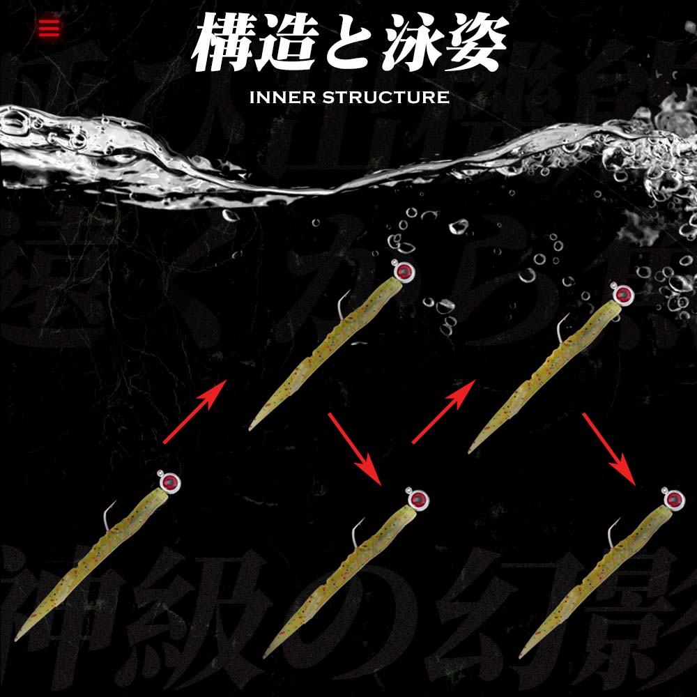 Hunthouse balıkçılık kanca set - Fishing Hook Assortment incelemesi ve fiyatı