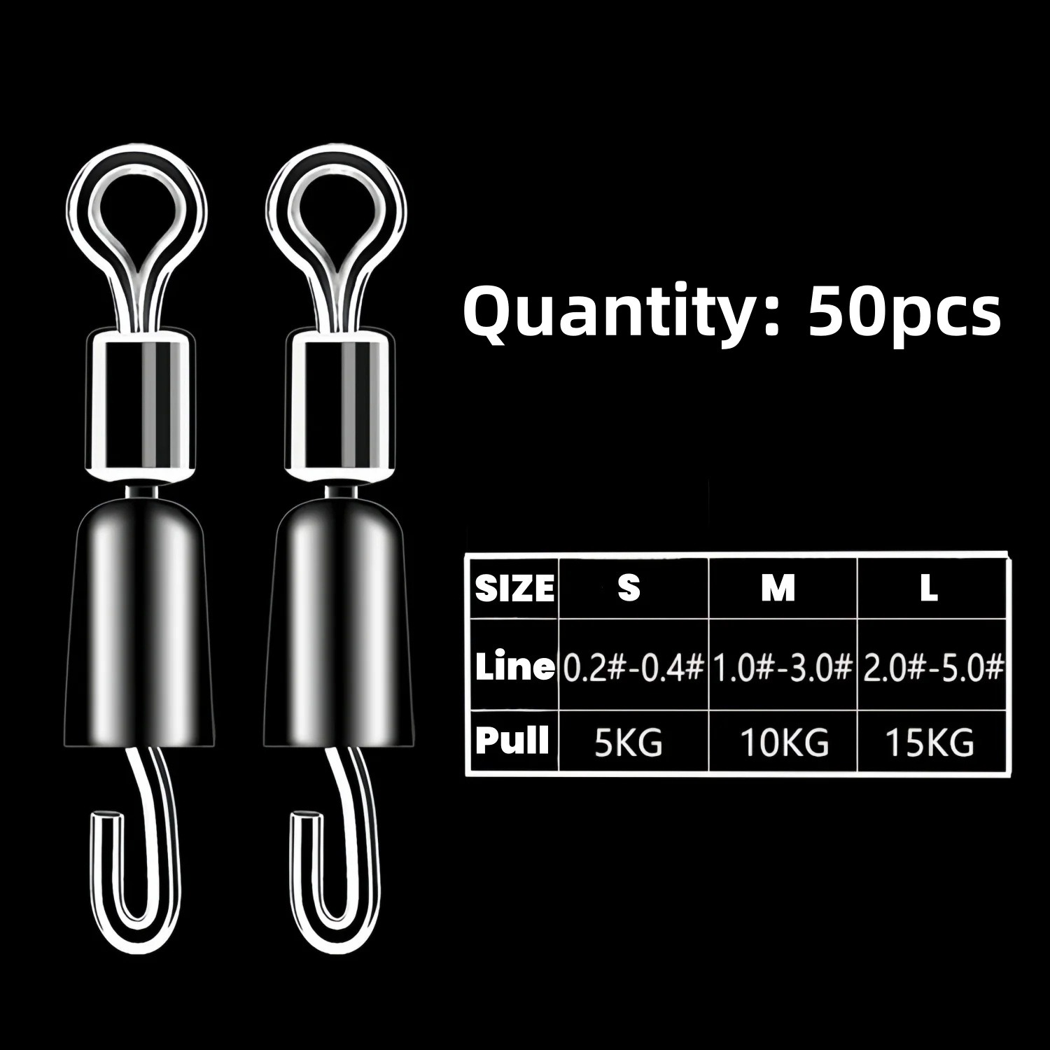 50 adet Sazan Balıkçılığı Hızl - Fishing Hook Jig incelemesi ve fiyatı