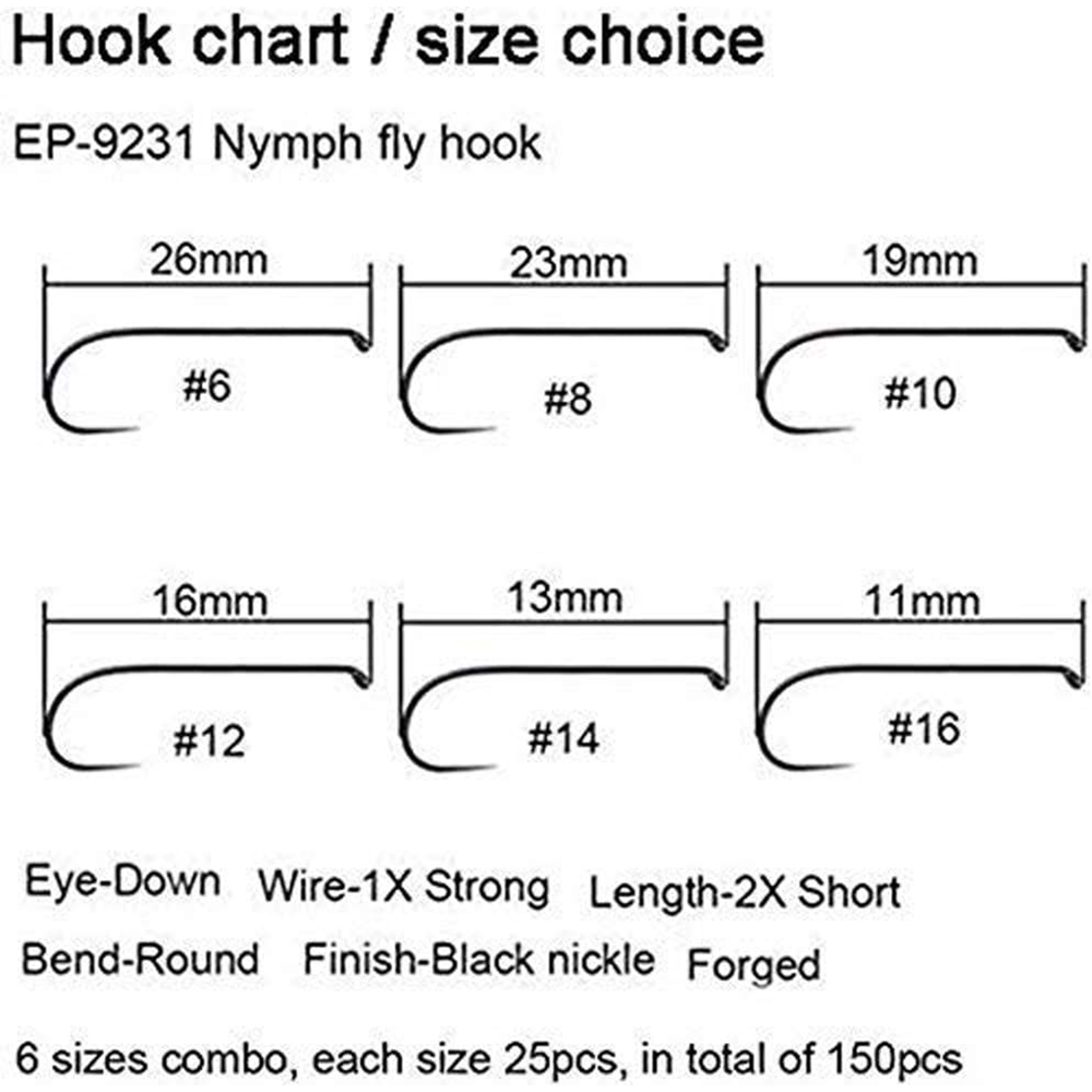 Aventik Eupheng 100 ADET Yarış - Fishing Hook Barbless incelemesi ve fiyatı