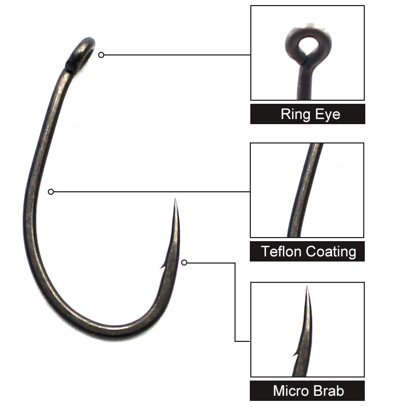 20 adet/grup Sazan balıkçılık  - Fishing Hook Assortment incelemesi ve fiyatı