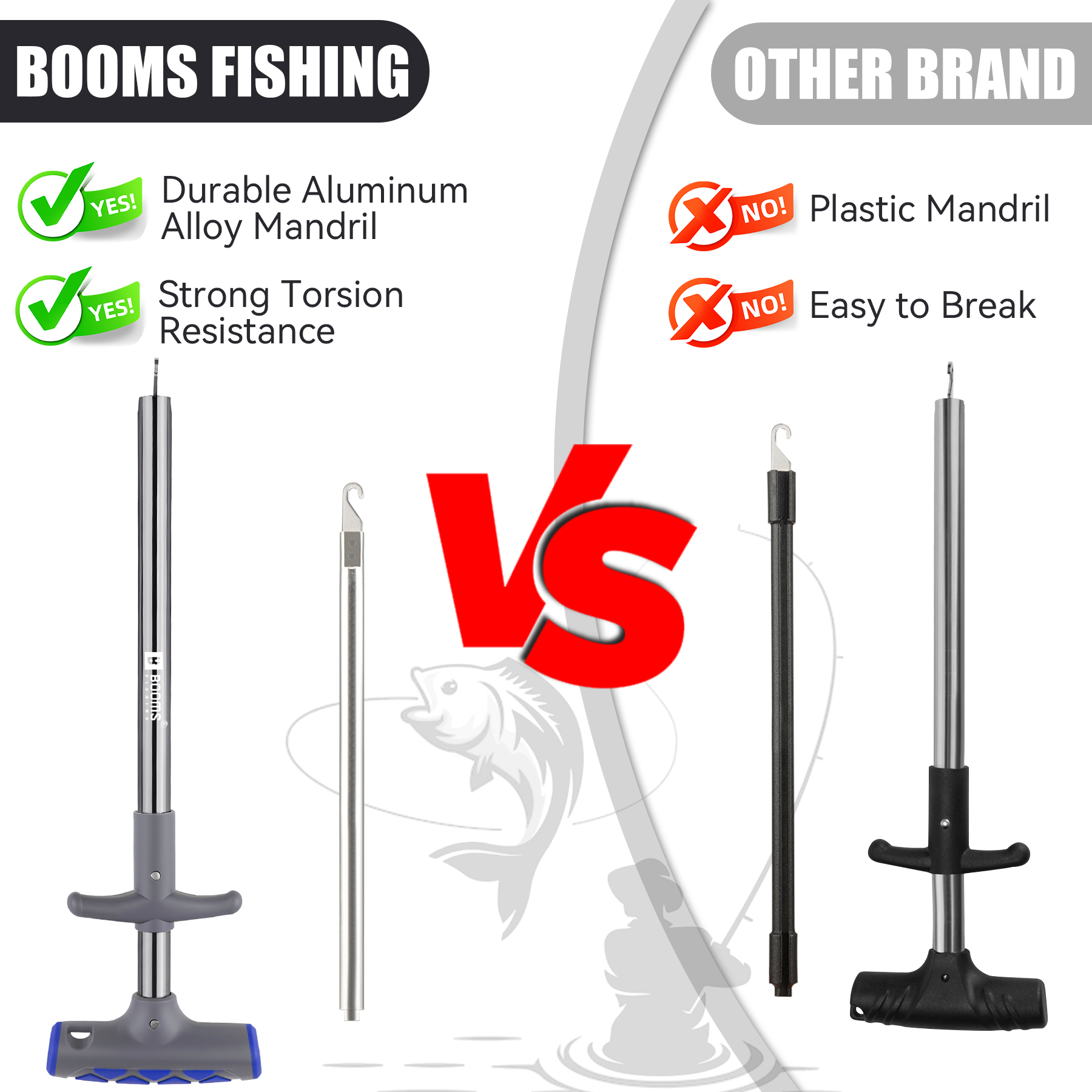 Bomlar Balıkçılık XW20 Uzun ba - Fishing Hook Remover incelemesi ve fiyatı
