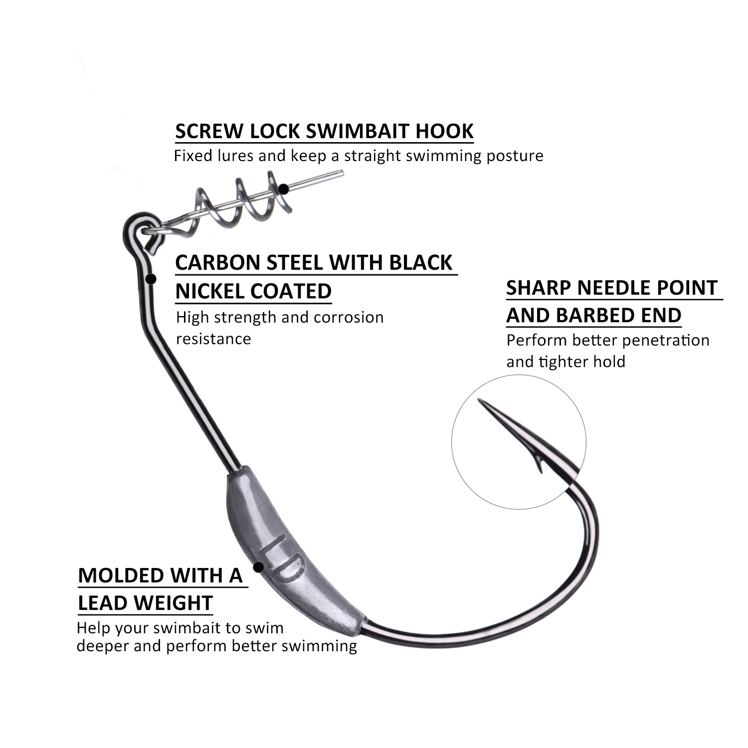 Goture 5 adet Weedless Split T - Fishing Hook Weedless incelemesi ve fiyatı