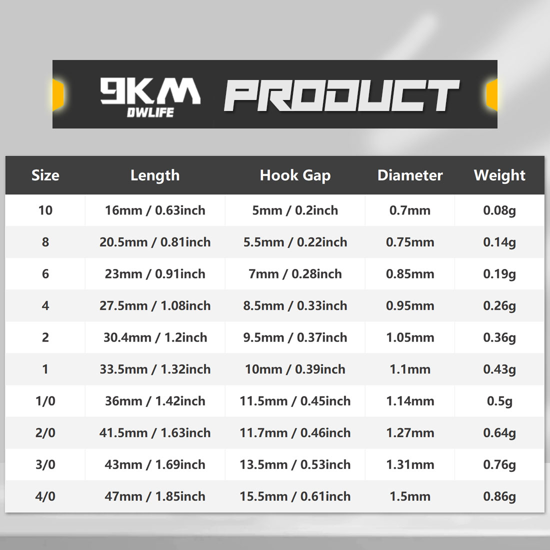 9 KM Yem Tutucu Balıkçılık Kan - Fishing Hook Circle incelemesi ve fiyatı