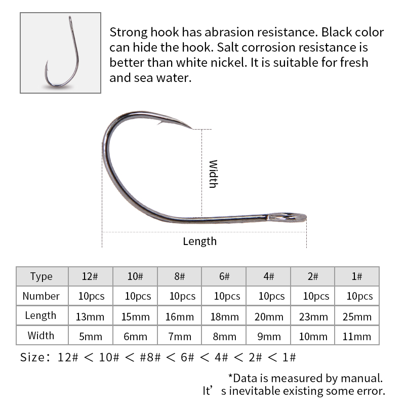 20 adet Yüksek Karbonlu Çelik  - Fishing Hook Weedless incelemesi ve fiyatı