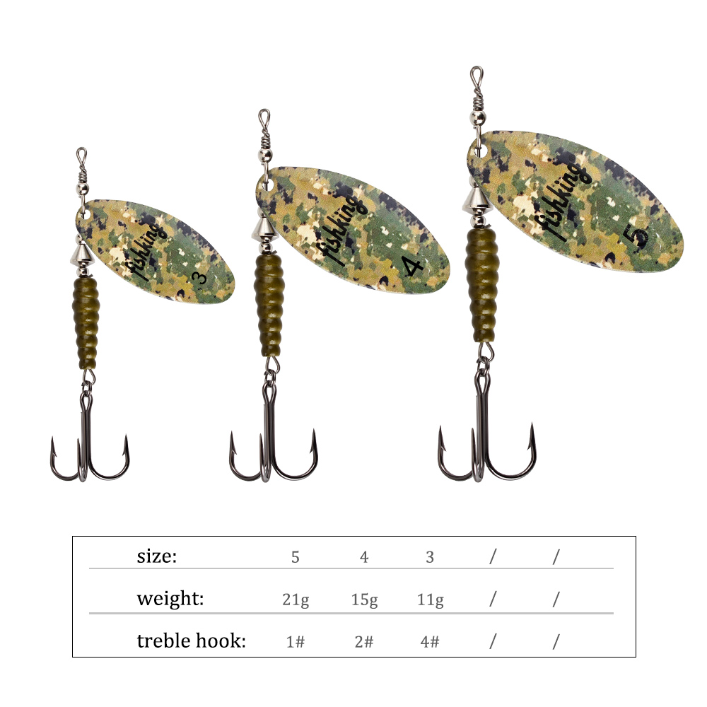 NGB Spinner Yem Balıkçılık Caz - Fishing Hook Treble incelemesi ve fiyatı