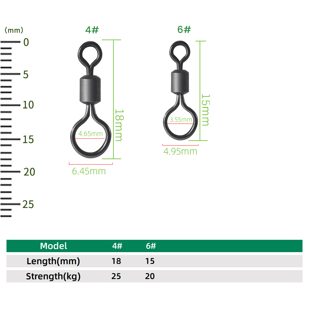 100 adet Sazan Balıkçılığı Fır - Fishing Hook Size incelemesi ve fiyatı