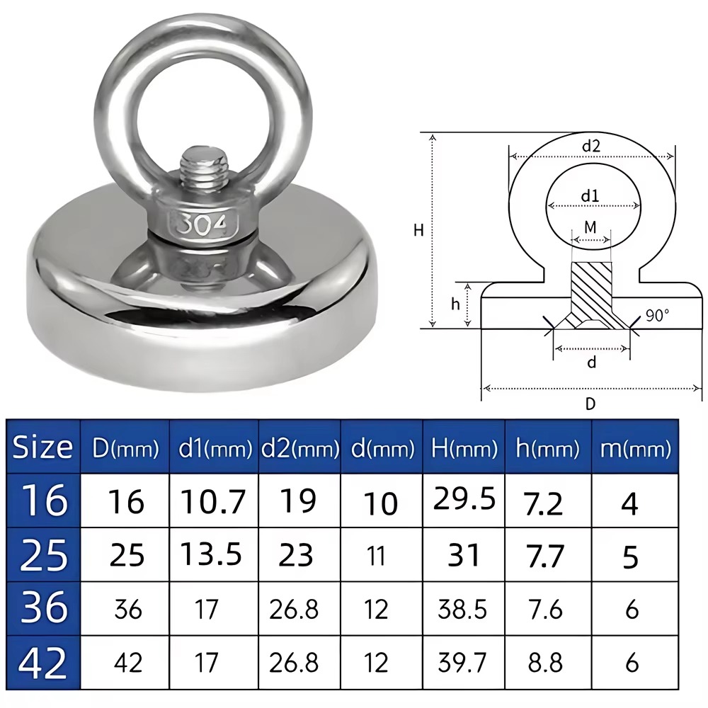 Balıkçılık Kurtarma Neodimyum  - Fishing Hook Stainless Steel incelemesi ve fiyatı