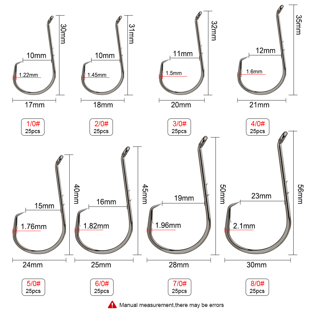 FTK Balıkçılık Kancaları Balık - Fishing Hook Circle incelemesi ve fiyatı