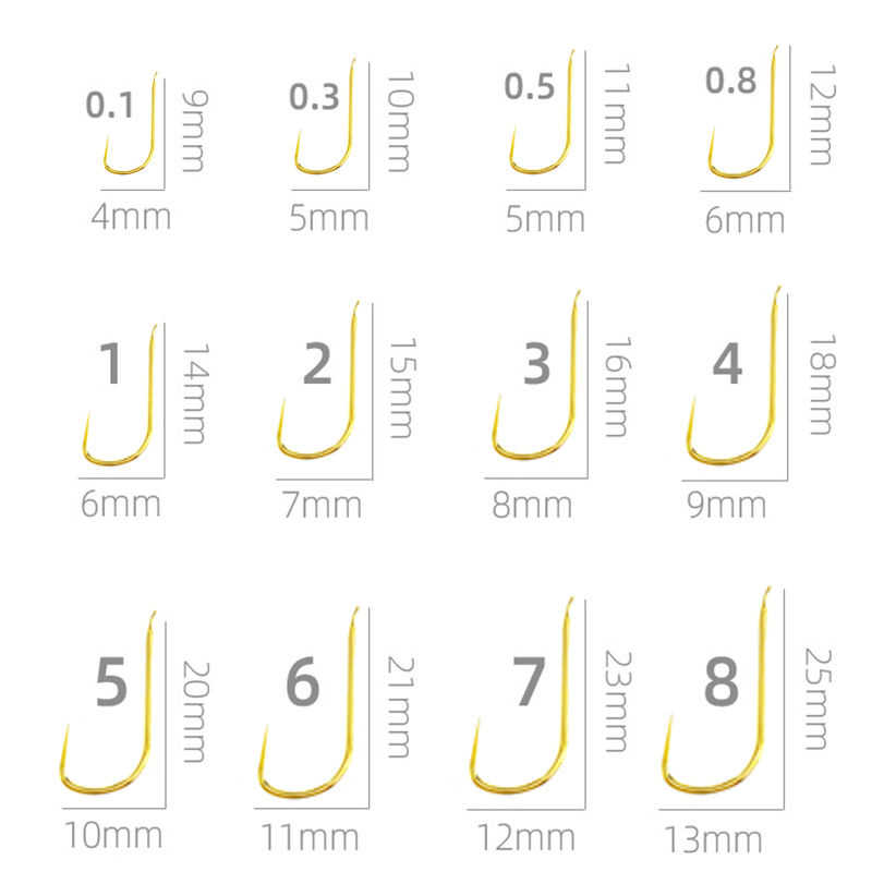 100 Adet Shinkanto Dikenli Olm - Fishing Hook Size incelemesi ve fiyatı