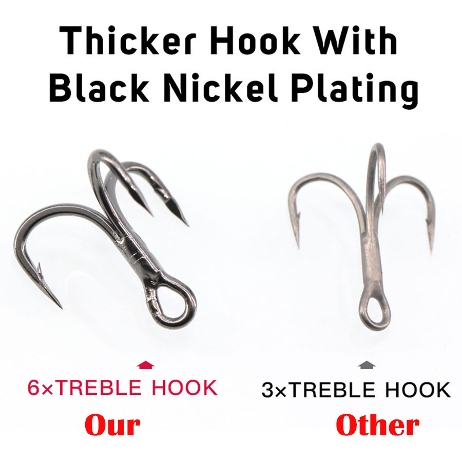 6X Balıkçılık Tiz Kanca 10 Ade - Fishing Hook Offset incelemesi ve fiyatı