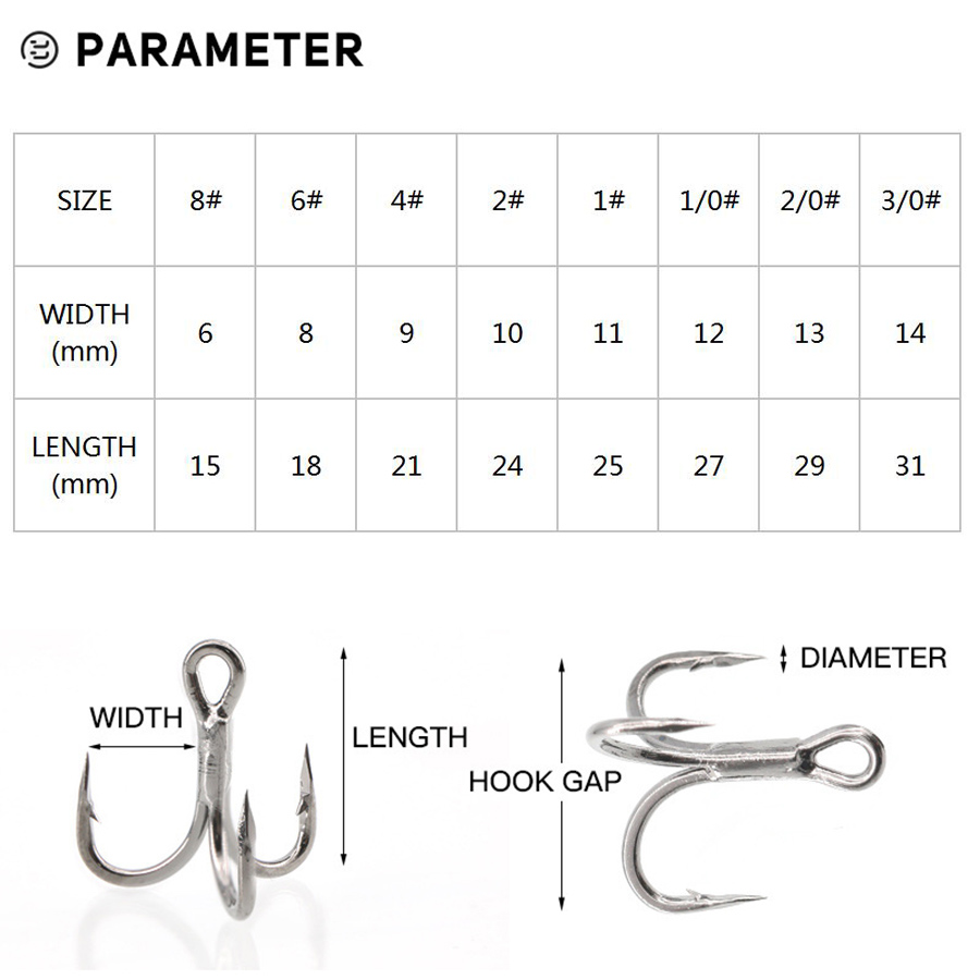 6X Balıkçılık Tiz Kanca 10 Ade - Fishing Hook Offset incelemesi ve fiyatı
