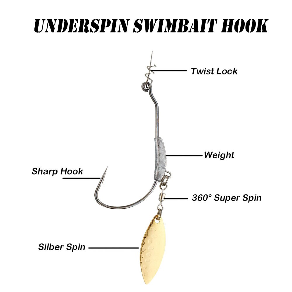 Balık oltası 2G 3G 4G balıkçıl - Fishing Hook Assortment incelemesi ve fiyatı
