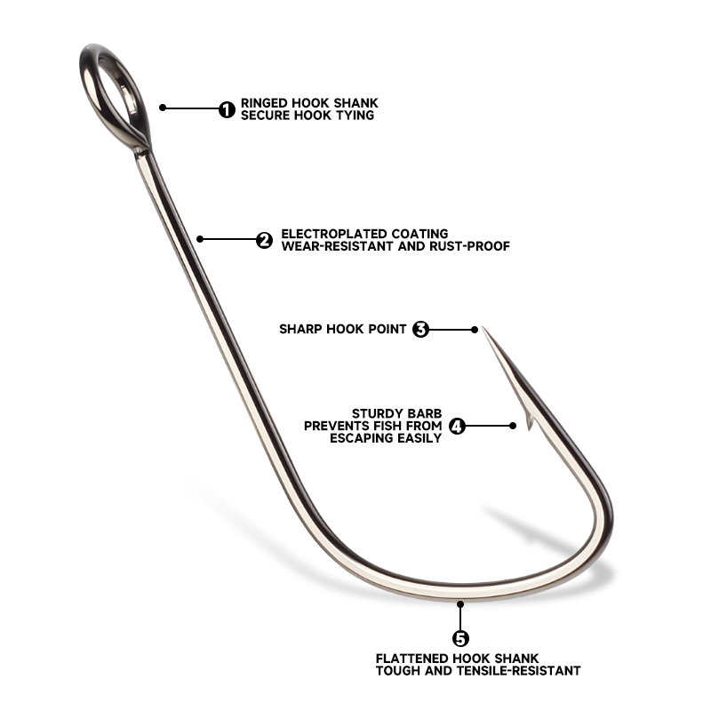 Süper Kıta 2'si # -12 #   10 a - Fishing Hook Offset incelemesi ve fiyatı